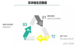 专家独家揭秘：如何在T
